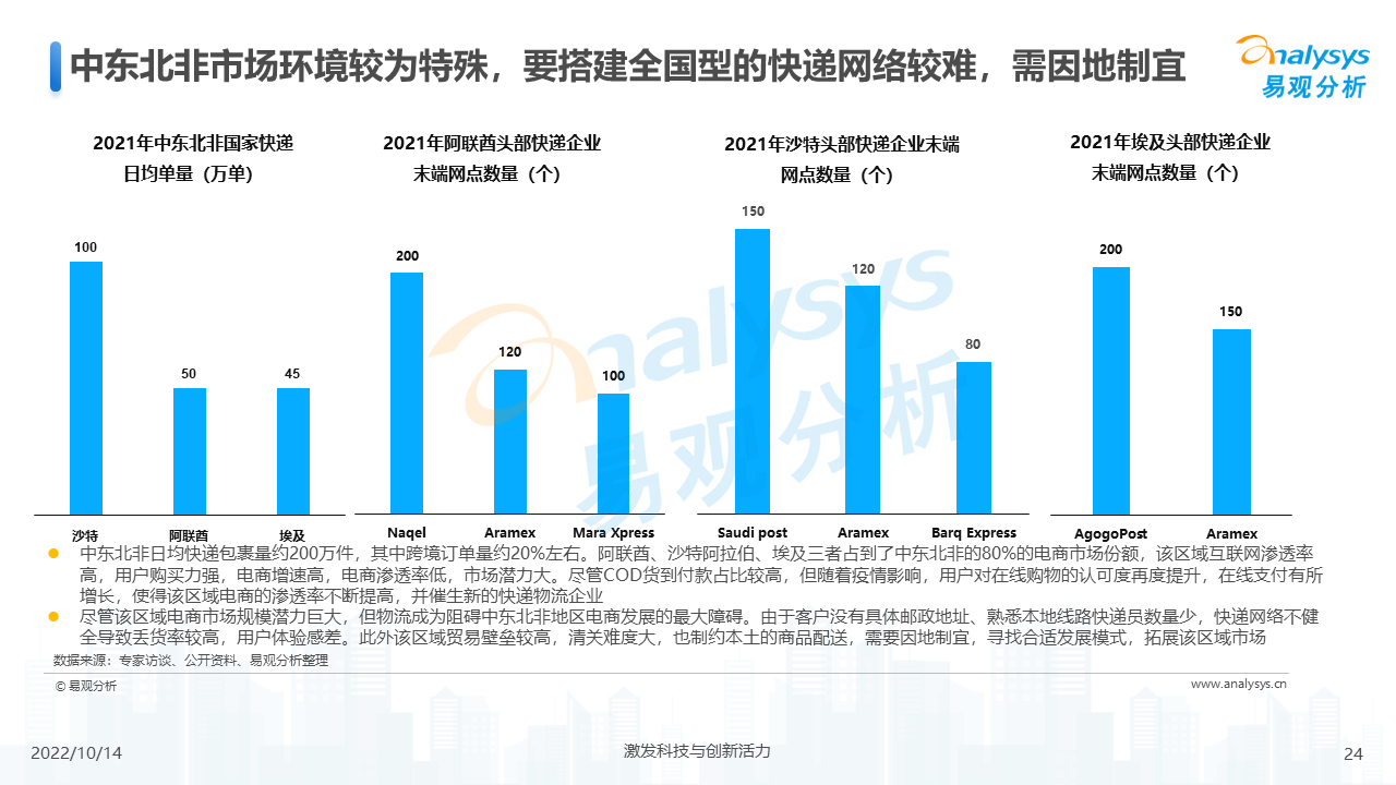 产品经理，产品经理网站